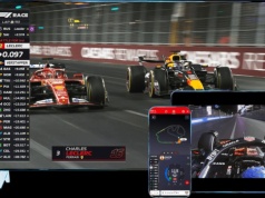 Promocja: F1 TV Premium taniej o 15% na 2026 rok