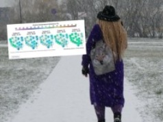 Kiedy zrobi się ciepło? Prognoza na marzec nie pozostawia złudzeń