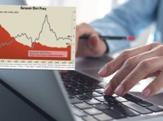 Rynek pracy w Polsce dostał zadyszki? Takiej sytuacji nie było od dwóch lat