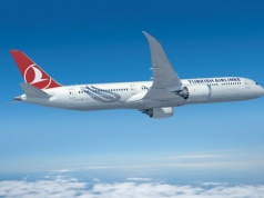 Turkish Airlines wznowią loty do Caracas