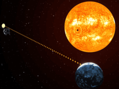 Polska technologia wybrana do europejskiej misji VIGIL