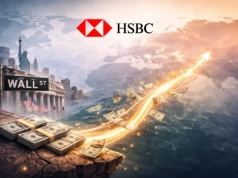 HSBC rezygnuje z akcji w USA. Na jakie rynki stawia?
