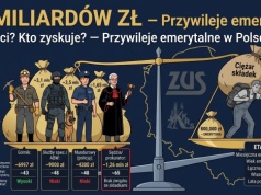 Jak Okraść Społeczeństwo na Własną Emeryturę – Przewodnik po Polskich Przywilejach