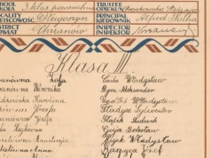 Odszukaj podpisy mieszkańców Jaworzna sprzed 100 lat i weź udział w ogólnopolskim konkursie