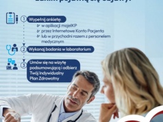 Program profilaktyczny Moje Zdrowie. Jakie można wykonać badania i gdzie?