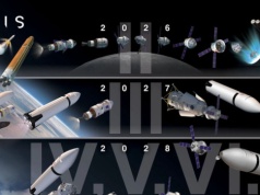 NASA przyśpiesza program Artemis. I opóźnia lądowanie na Księżycu