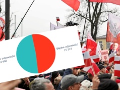 "Mam największe szanse" - kto to powtarzał w debacie? Mentzen, Hołownia, Nawrocki czy Stanowski?