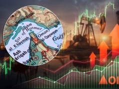 Ceny ropy wystrzeliły. Bliski Wschód w ogniu