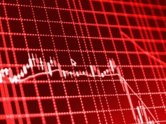 Ataki na Iran dołują giełdy. Ropa i złoto mocno w górę