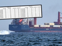 Wpływ konfliktu na polską gospodarkę. Ekonomiści o PKB i inflacji w Polsce