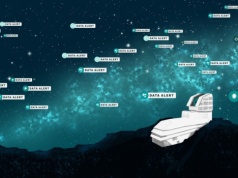 Obserwatorium Very C. Rubin zaczęło wysyłać alerty. Będą miliony powiadomień każdej nocy