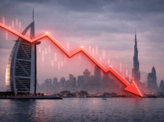 Krach na giełdzie Dubaju! DFMG Index notuje największy spadek od 2022 roku