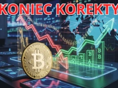 Bitcoin nie będzie już tańszy! Te 4 wykresy potwierdzają wzrost BTC o 600%