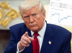 Reakcja rynku na słowa Trumpa o "bezwarunkowej kapitulacji". Indeksy w dół, ropa mocno w górę