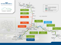 Kolej Podłęże–Piekiełko nabiera tempa. Powstanie nowa linia z Krakowa do Gdowa za ponad 3 miliardy złotych