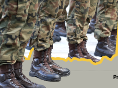 Militarna magia działa. Protektor znów trafił na radary