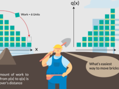 Informatyka na pomoc biologii. Algorytm z UW rozszyfrowuje leki i skład ludzkiego ciała