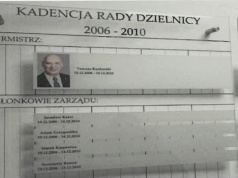 Fotografie burmistrzów za 23 tys. zł. „To autopromocja jednego samorządowca”