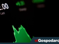 Ropa powyżej 100 USD. Kiedy zwyżki uderzą w nasze portfele?