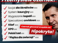 Człowiek, który sam głosował ZA wszystkim, co dziś krytykuje
