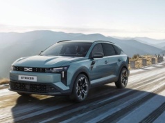 Dacia Striker to nowy gamechanger segmentu C. Hybrydowy crossover z napędem 4x4 namiesza na rynku