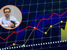 Prof. Piotr Krajewski gościem Radia Łódź w środowy poranek. Czy czeka nas wzrost cen?