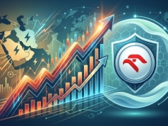 Orlen akcje prognozy na najbliższe dni: Orlen o krok od eksplozji kursu! Rynek zaczyna spoglądać na historyczny rekord!