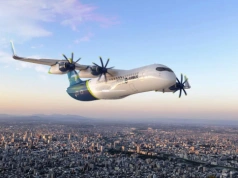 Ogniwa i syntetyczne paliwa. Lotnictwo wodorowe w perspektywie 2040 roku