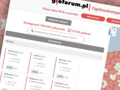 Miesiąc darmowego RCN