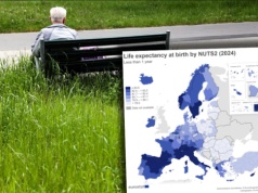 Europejczycy żyją coraz dłużej. Polska wypada blado. Są najnowsze dane