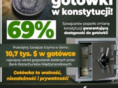 69% Szwajcarów zdecydowało, że gotówka będzie chroniona w konstytucji! 