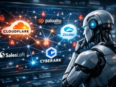 Shadow AI Risk, czyli dlaczego aplikacje SaaS są narażone na kompromitację