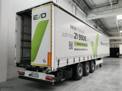 Wielton po całym 2025 roku: wciąż z finansową stratą, ale już wyraźnie lepiej