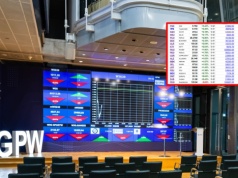 Rynek reaguje na plan pokojowy Donalda Trumpa. Tylko jedna spółka z WIG20 na minusie