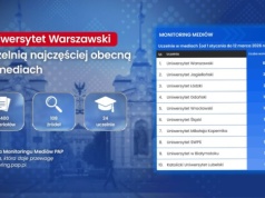 Raport PAP: Uniwersytet Warszawski uczelnią najczęściej obecną w mediach