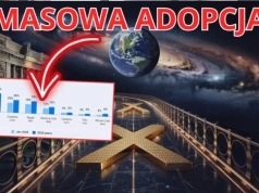 Zainteresowanie XRP rośnie aż o 40%! Co czwarta instytucja podjęła już decyzję ws. kryptowaluty