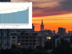 Chcą skończyć ze zmianą czasu. Polska "biegunem mroku" Europy