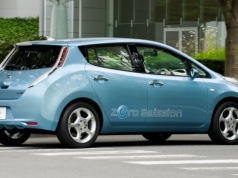 Zaskakujący zwrot na rynku używanych elektryków. Konflikt na Bliskim Wschodzie zmienia reguły gry