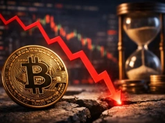 Bitcoin w tarapatach. Czy na wzrosty poczekamy do 2027?