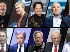 12 proc. gospodarki USA w rękach 19 rodzin. Ekonomista: to zagrożenie dla demokracji