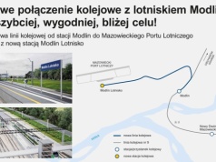 Pociągiem na lotnisko w Modlinie. Jest przetarg na budowę!