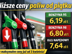 Niższe ceny paliw od dzisiaj. Ministerstwo podało nowe stawki