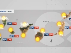 Niedziela: większa stabilność i słońce na wyspach