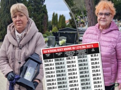 ZUS na nowo wyliczy renty wdowie. Wypłata wyższa nawet o 400 zł