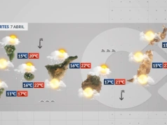 Wtorek: front deszczowy i wzburzony Atlantyk
