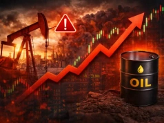 Alarm na rynku ropy. Historyczny wskaźnik znów straszy recesją