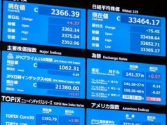 Na rynek powrócił optymizm po ogłoszeniu zawieszenia broni na Bliskim Wschodzie