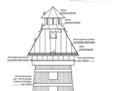Nietoperze dostaną nowe „domy”. W Beskidach powstanie wieża i specjalne schronienia dla zagrożonych gatunków