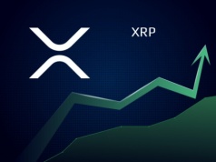 ETF-y na XRP z najlepszą passą 2026 roku – co napędza wzrosty?