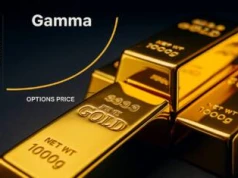 Gold Flow: Złoto walczy o kluczowy poziom. Stawką jest ruch o 240 USD.